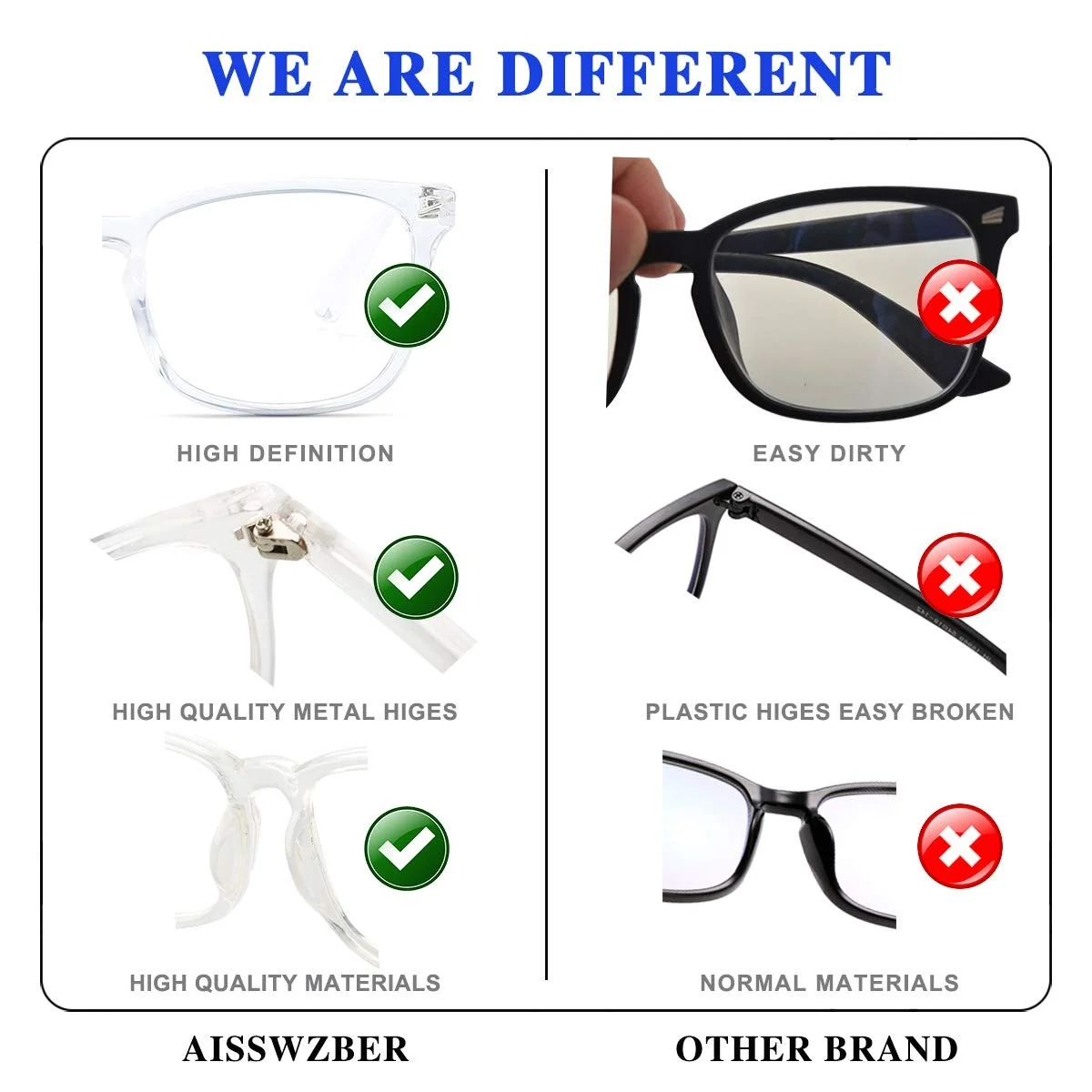 aisswzber Unisex Stylish Square Non-Prescription Eyeglasses Clear Transparent 4